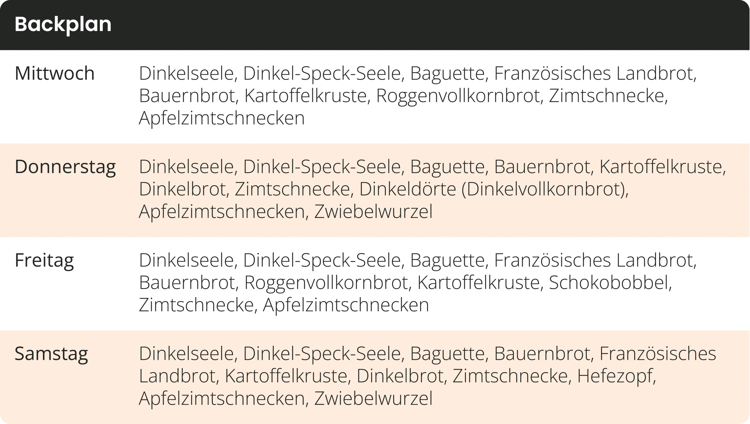 baeckerei-Oelbronn-Duerrn-Enzkreis-natuerlich-brot-backplan-2025-10-16