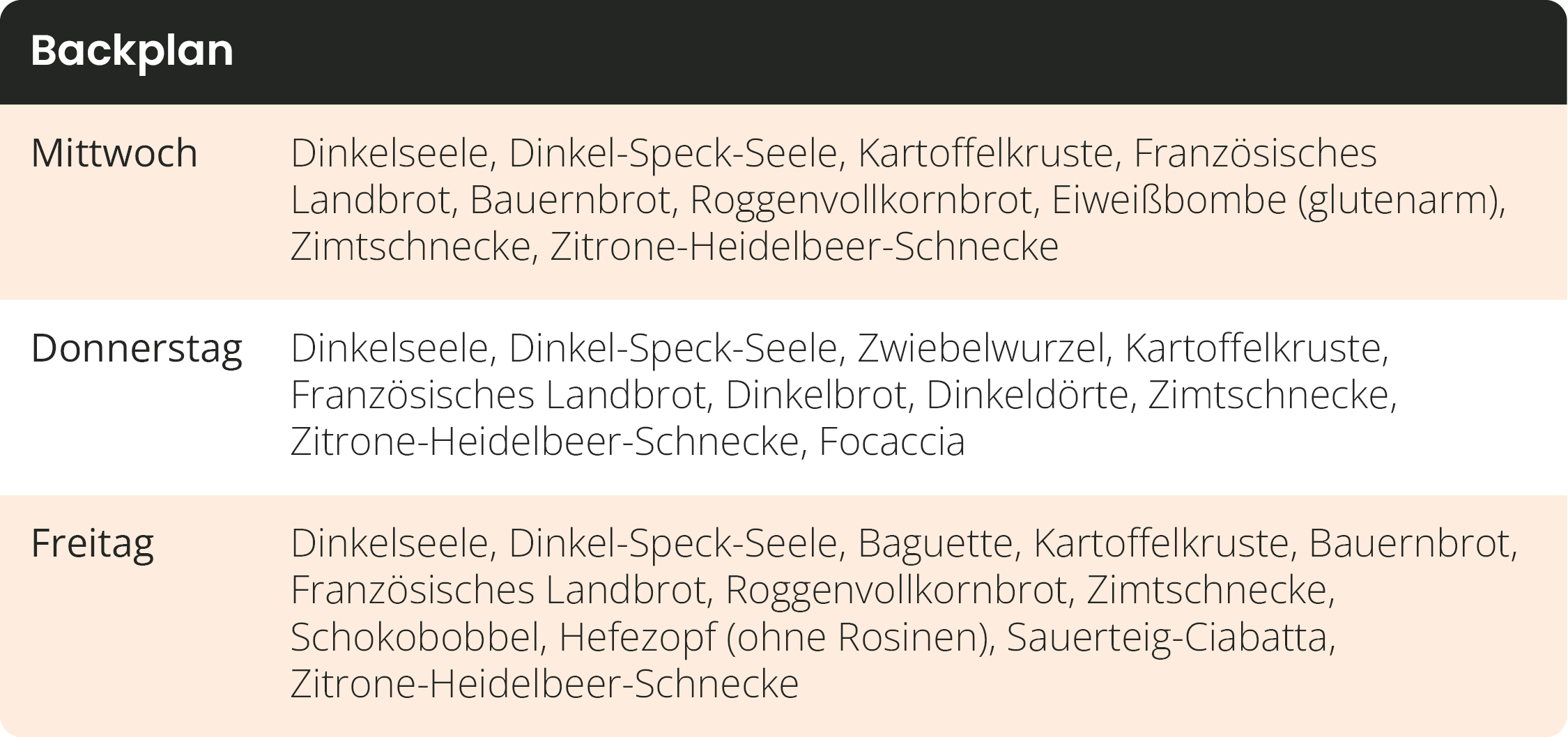 baeckerei-Oelbronn-Duerrn-Enzkreis-natuerlich-brot-backplan-2026-07-02